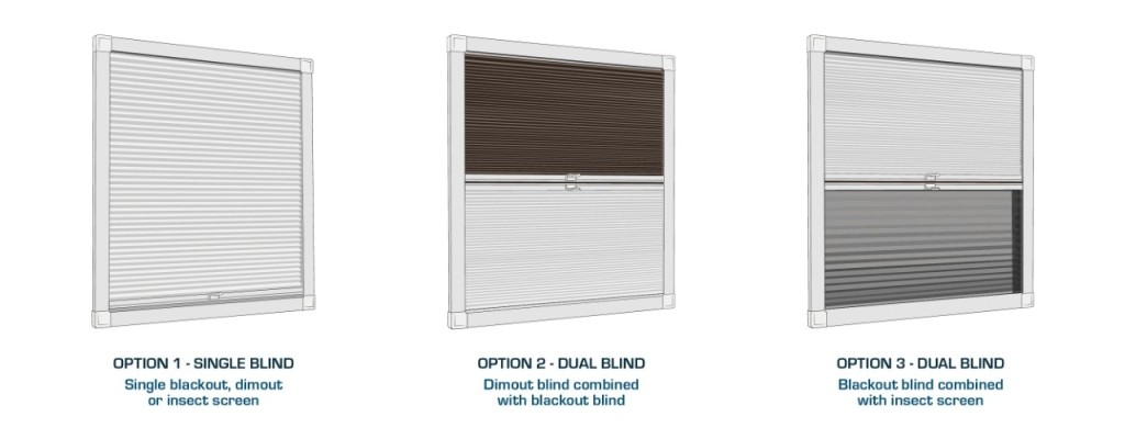 Solarglide single blind dual blind and dual blind designed examples