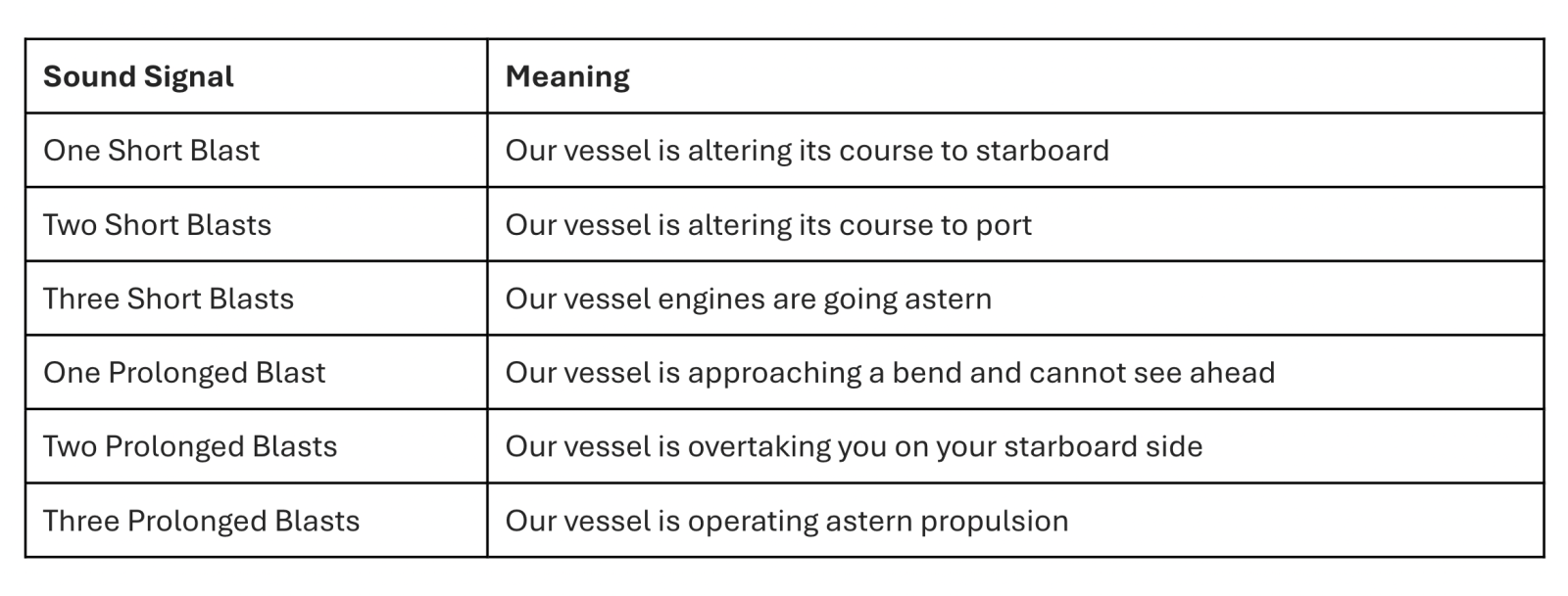 what do ship horns mean